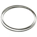 Siirry ryhmään Vannesahanterät