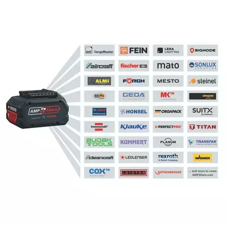 BOSCH PRO GBA 18V 5.0 Ah Akku - Työkaluakut ja latauslaitteet - 124895 - 2